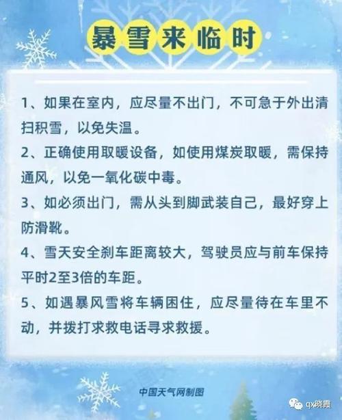 暴雪！降温！6级大风！吉林省气象局刚刚紧急提醒