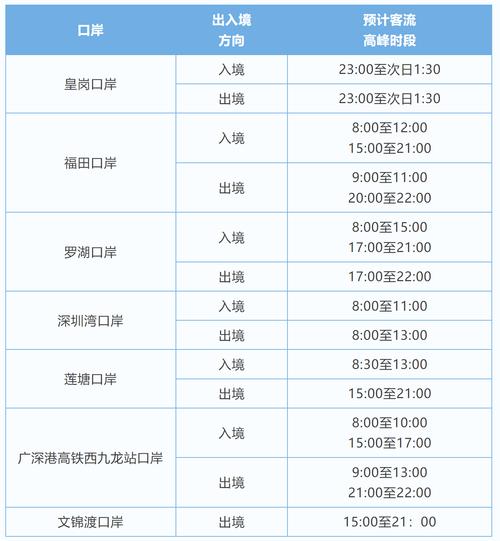 北京年底迎身份证办理高峰 办证攻略请查收