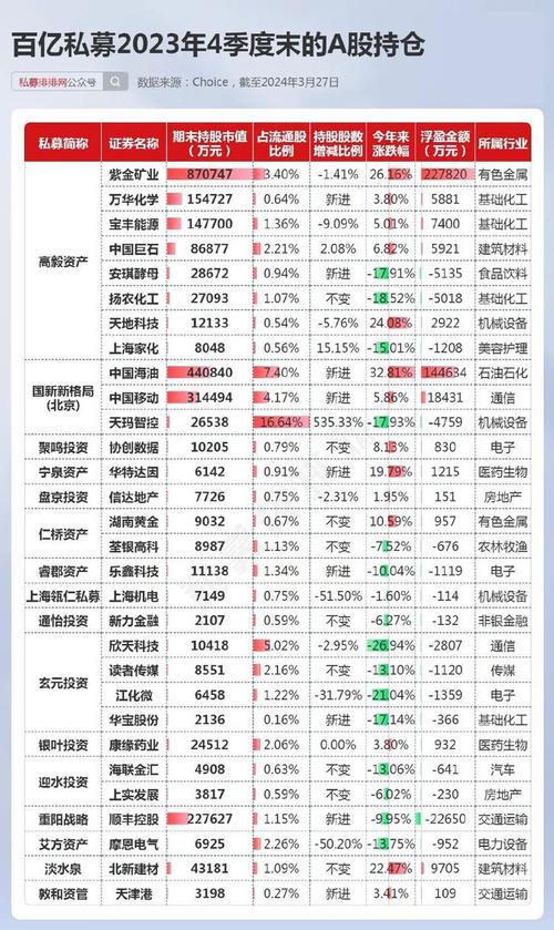 ETF投资可以关注哪些宏观指标？