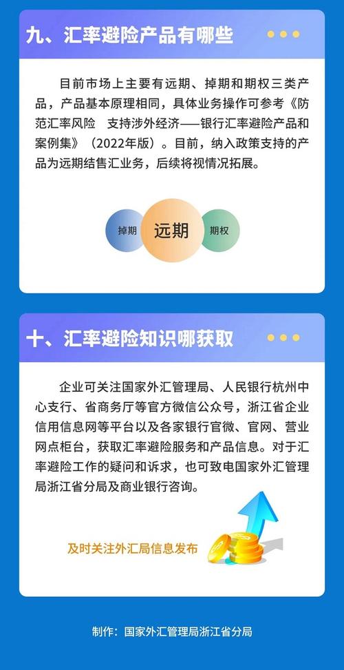 央行国际司：1-9月企业外汇套保比率27%， 新增的汇率避险“首办户”超过3.2万家