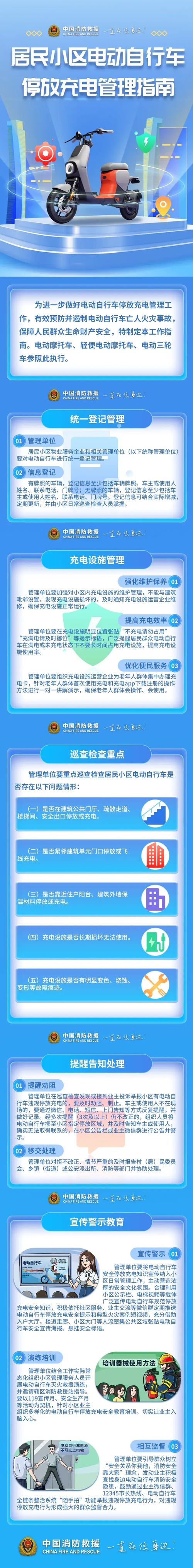 一图读懂《上海市低空飞行服务管理能力建设实施方案》