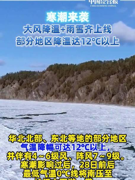 寒潮启程影响我国 大风降温雨雪将组团上线