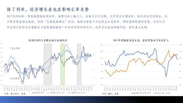 央行国际司：1-9月企业外汇套保比率27% 新增的汇率避险“首办户”超过3.2万家