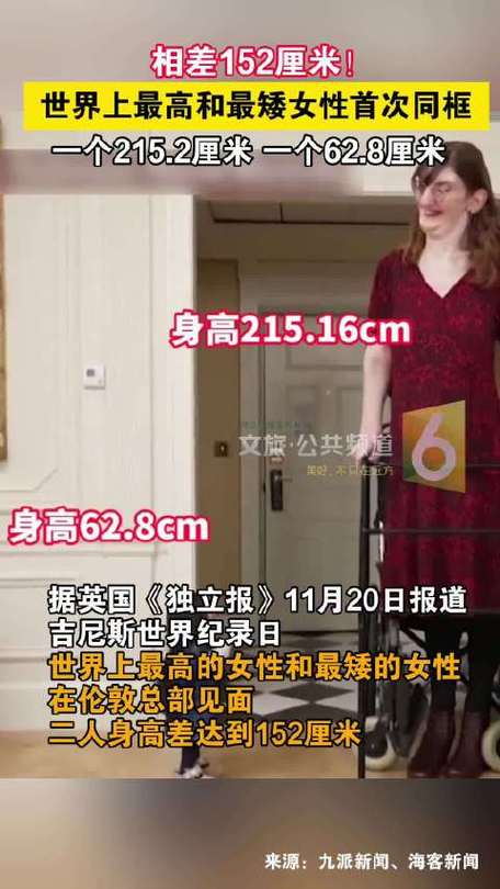 世界最高和最矮女性首次同框，相差152厘米