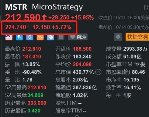 赫美集团11月25日盘中涨幅达5%