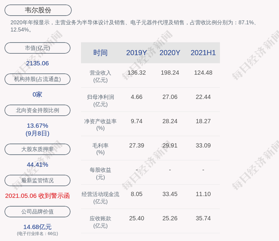 莲花控股：聘任顾友群为公司董事会秘书