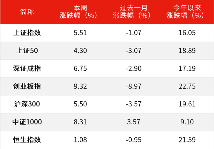 用好增量财政政策及时雨