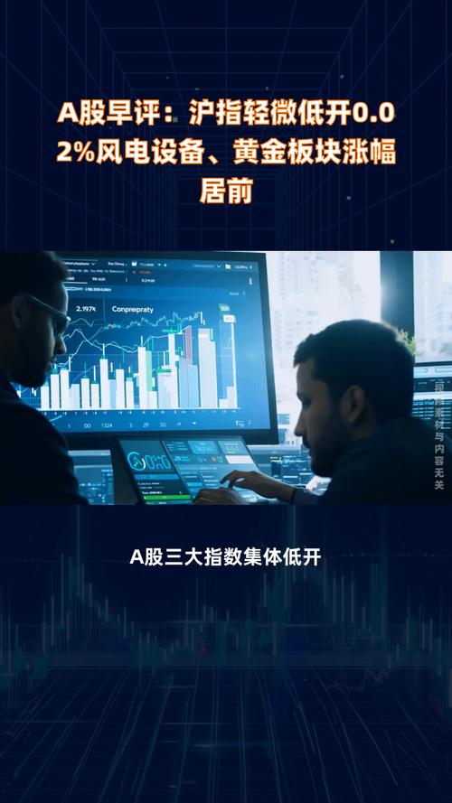 11月25日C2M概念板块涨幅达2%