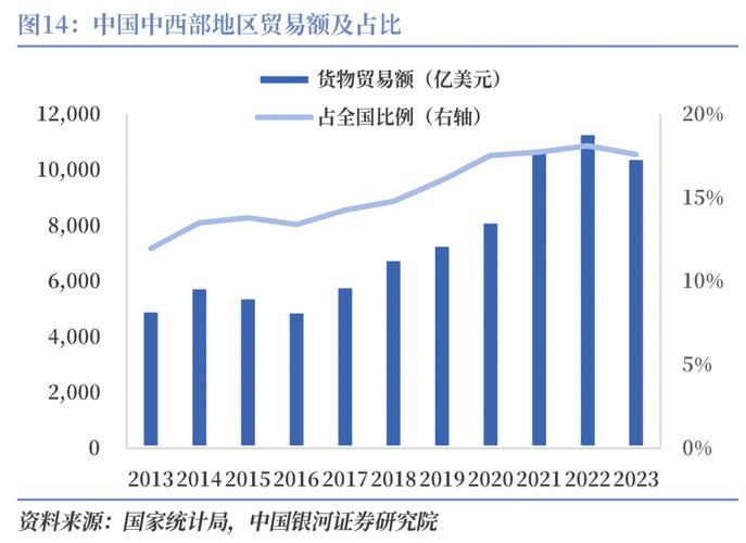 李秉龙：加强农产品区域品牌建设 提供西部农民增收“新思路”