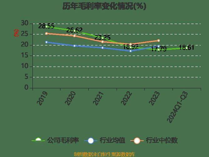 隆盛科技：计划回购不低于1亿元且不超过2亿元，已收到《中国建设银行贷款承诺书》