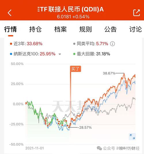 活跃国债ETF(511020)午后震荡上行，助力投资者把握长债行情和交易机会