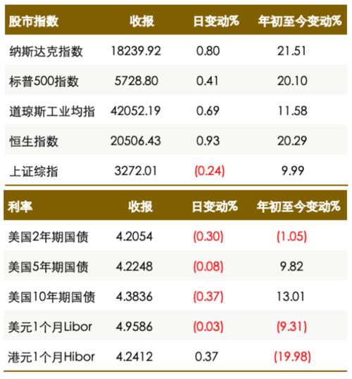 报道：OPEC+12月1日会议改至5日，考虑推迟2025年一季度增产_1