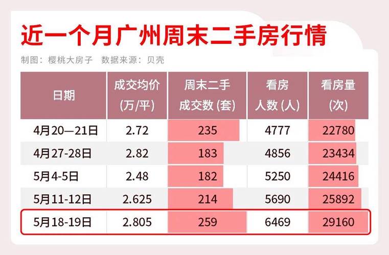 重磅深度！【东吴电新】筑底完成，龙头率先复苏——电动车24Q3财报总结