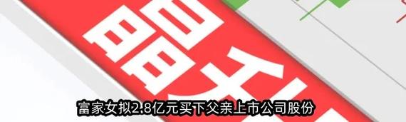 ST摩登大股东资金占用 财务总监任职5个月最高要赔1180万