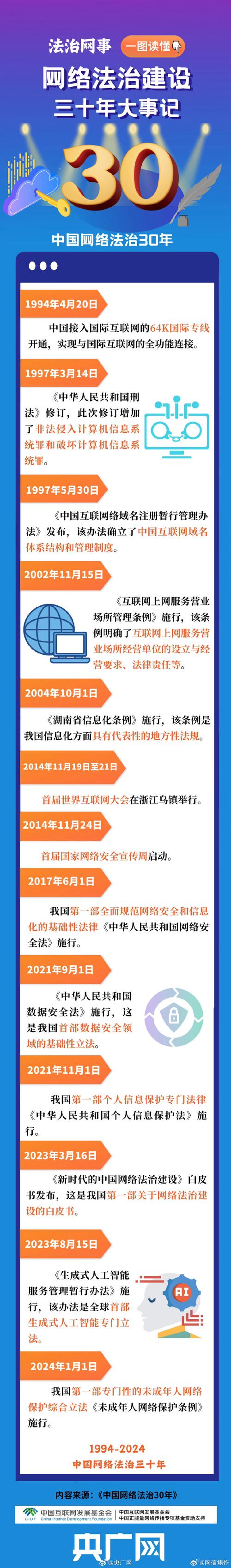 郑商所六期系统稳定运行 开启网信建设新篇章