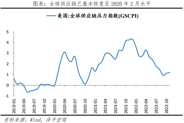 韩国11月以韩元计出口物价较上年同期增长7.0%